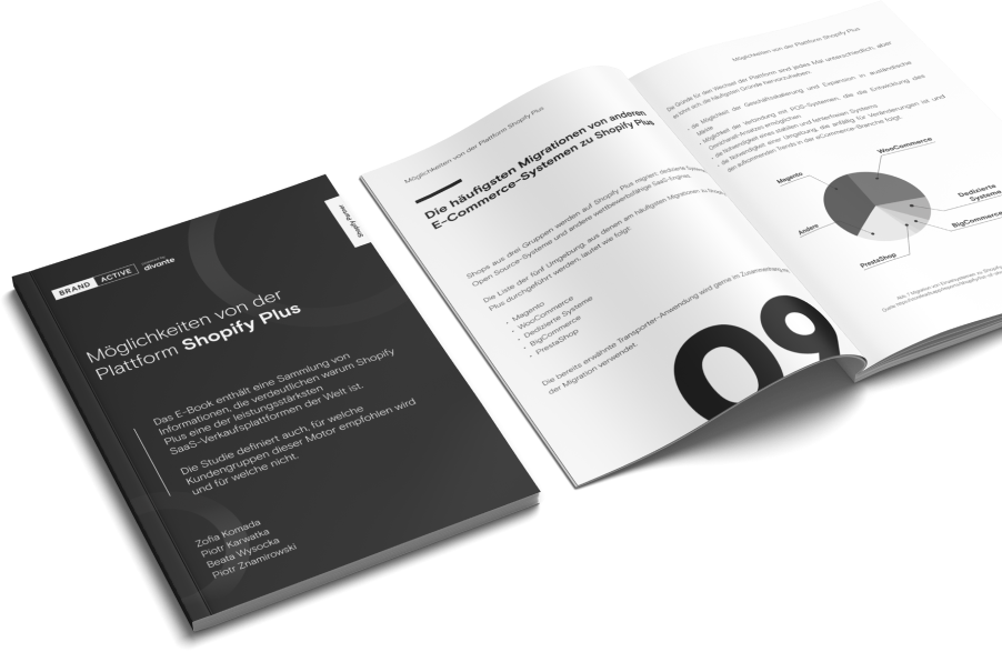 Über Shopify Plus